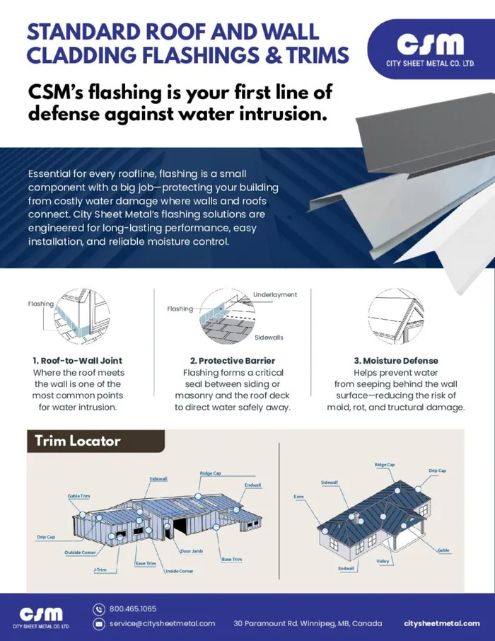 City Sheet Metal flashings and trims sheet